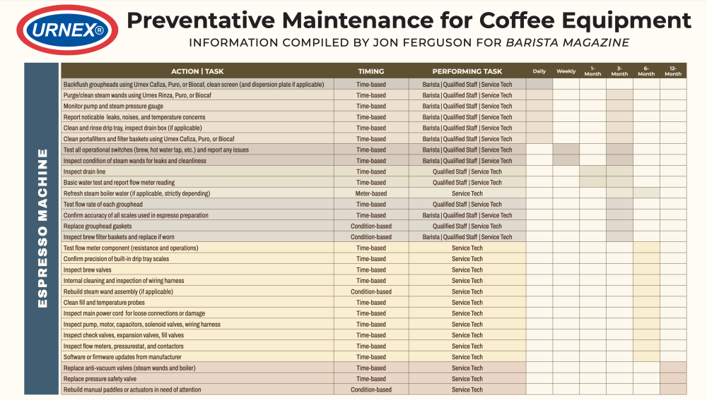 June + July 2025 Issue
